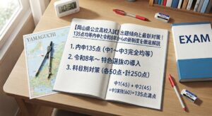 山口県公立高校入試対策のアイキャッチ画像。学習机の上に、赤いペン、消しゴム、定規、電卓、コンパス、山口県の地図、そして「【山口県公立高校入試】出題傾向と最新対策｜135点均等内申と令和8年からの新制度を徹底解説」という日本語の文字が書かれたノートや参考書が置かれている。