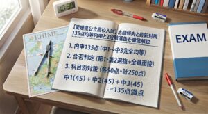 愛媛県公立高校入試対策のアイキャッチ画像。学習机の上に、赤いペン、消しゴム、定規、電卓、コンパス、愛媛県の地図、そして「【愛媛県公立高校入試】出題傾向と最新対策｜135点均等内申と2段階選抜を徹底解説」という日本語の文字が書かれたノートや参考書が置かれている。