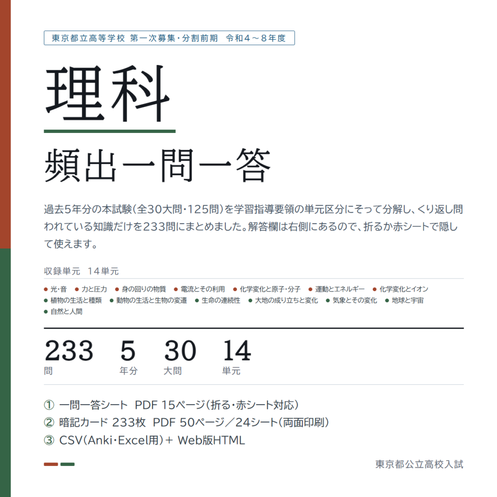 都立高校入試対策 一問一答＆暗記カード教材の表紙