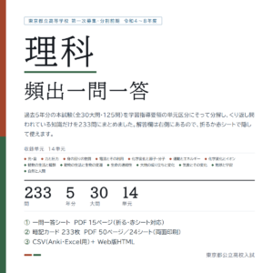 都立高校入試対策 一問一答＆暗記カード教材の表紙