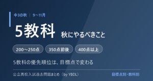中3の秋 9〜11月 5教科でやるべきこと 200〜250点 350点前後 400点以上 目標点別