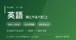 中3の秋 9〜11月 英語でやるべきこと 文法の穴をふさぐ 速読 減点ゼロ 目標点別