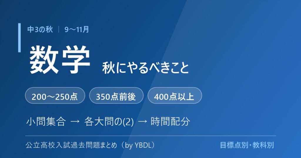 中3の秋 9〜11月 数学でやるべきこと 小問集合 各大問の(2) 時間配分 目標点別