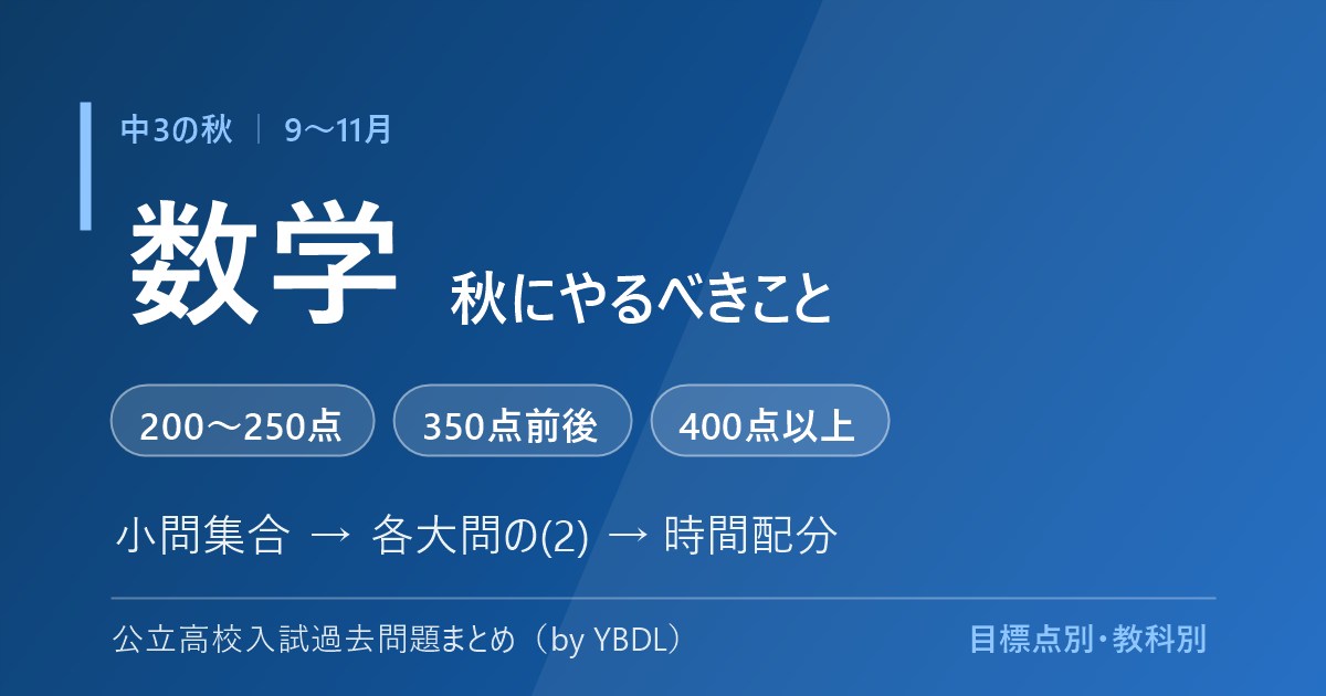 中3の秋 9〜11月 数学でやるべきこと 小問集合 各大問の(2) 時間配分 目標点別