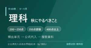 中3の秋 9〜11月 理科でやるべきこと 頻出単元 公式代入 複数資料 目標点別