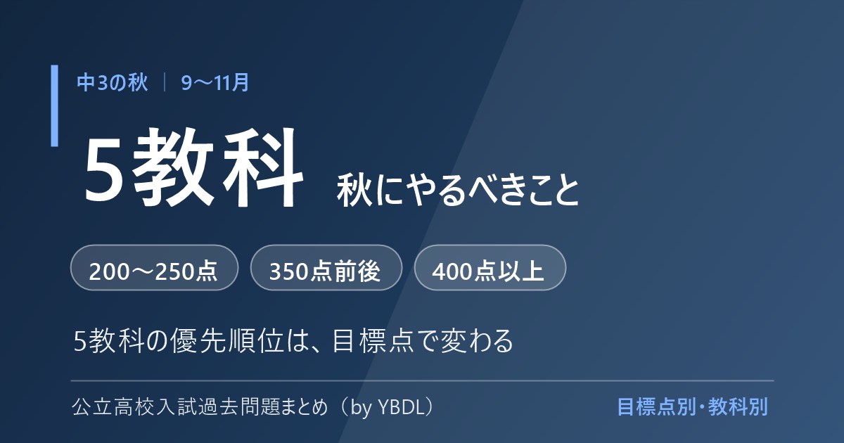 中3の秋 9〜11月 5教科でやるべきこと 200〜250点 350点前後 400点以上 目標点別