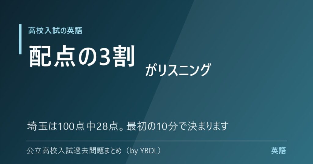高校入試の英語 配点の3割がリスニング 埼玉は100点中28点
