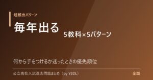 公立高校入試で毎年出る超頻出問題 5教科×5パターン 何から手をつけるか迷ったときの優先順位