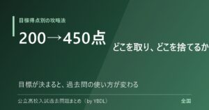 目標得点別 公立高校入試の攻略法 200点から450点まで どこを取りどこを捨てるか