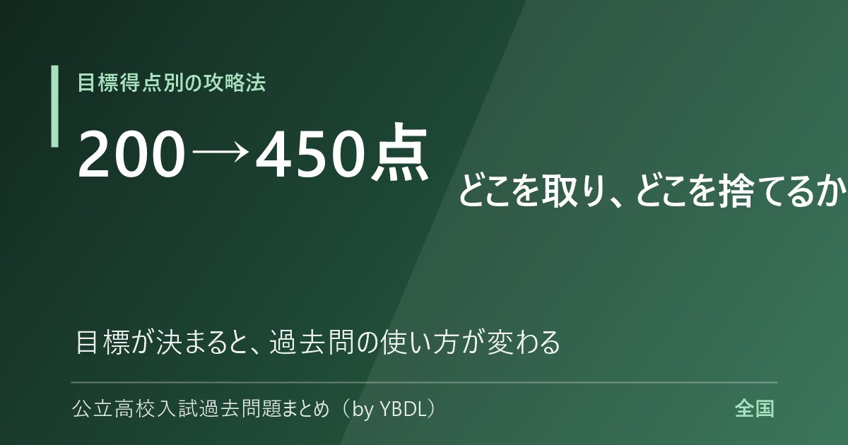目標得点別 公立高校入試の攻略法 200点から450点まで どこを取りどこを捨てるか