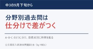 中3の9月下旬から 分野別過去問は仕分けで差がつく A・B・C の3つに分け、目標点別に時間を配る