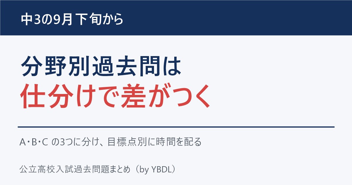 中3の9月下旬から 分野別過去問は仕分けで差がつく A・B・C の3つに分け、目標点別に時間を配る