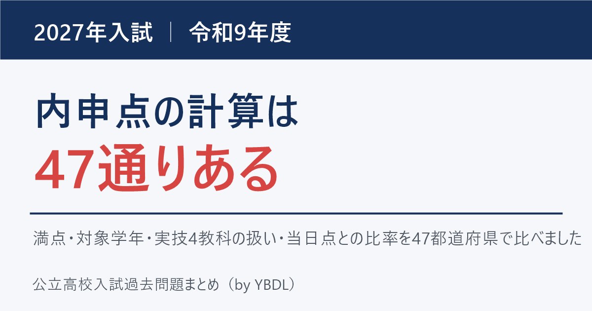 2027年入試 令和9年度 内申点の計算は47通りある 満点・対象学年・実技4教科の扱い・当日点との比率